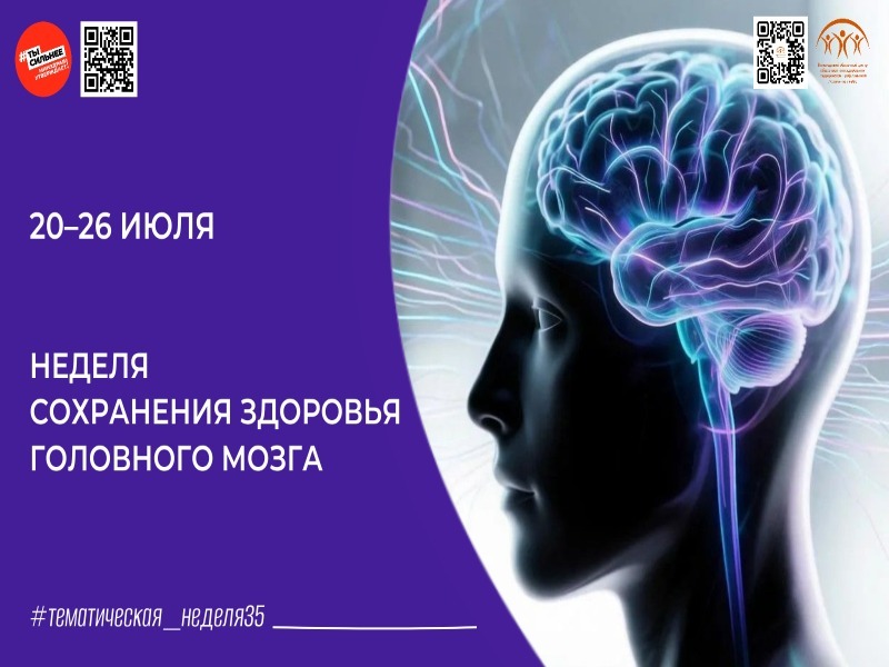 Сохраняем здоровье мозга: ключевые показатели и полезные привычки!.
